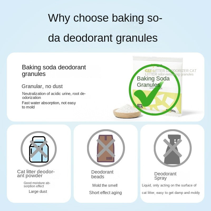Cat Litter Deodorizer Powder - Baking Soda Formula | Eliminates Urine & Poop Odors Instantly