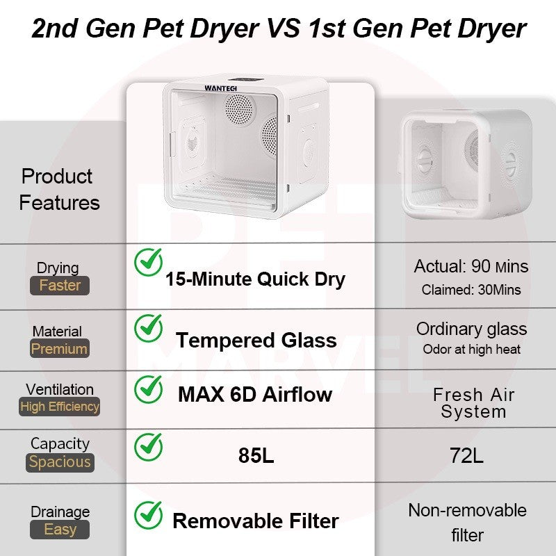 Pet Dryer Box 2nd Gen Cat Dog Drying Cabin | Quiet | 1-Year SG Support | Can Use As Pet Bed