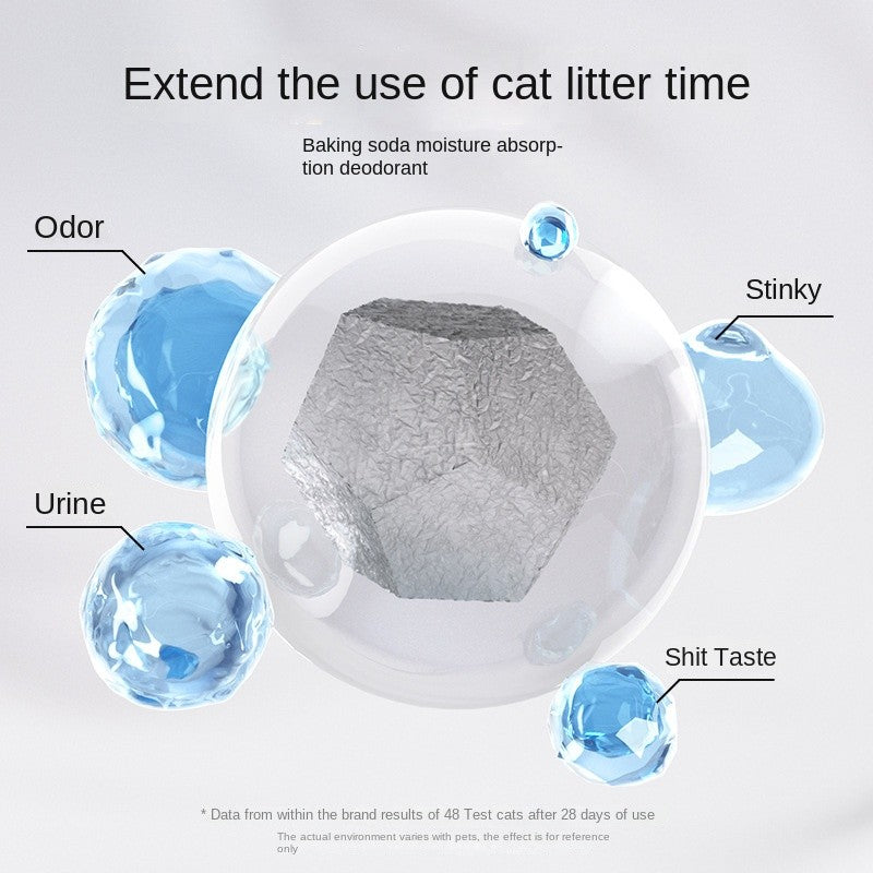 Cat Litter Deodorizer Powder - Baking Soda Formula | Eliminates Urine & Poop Odors Instantly