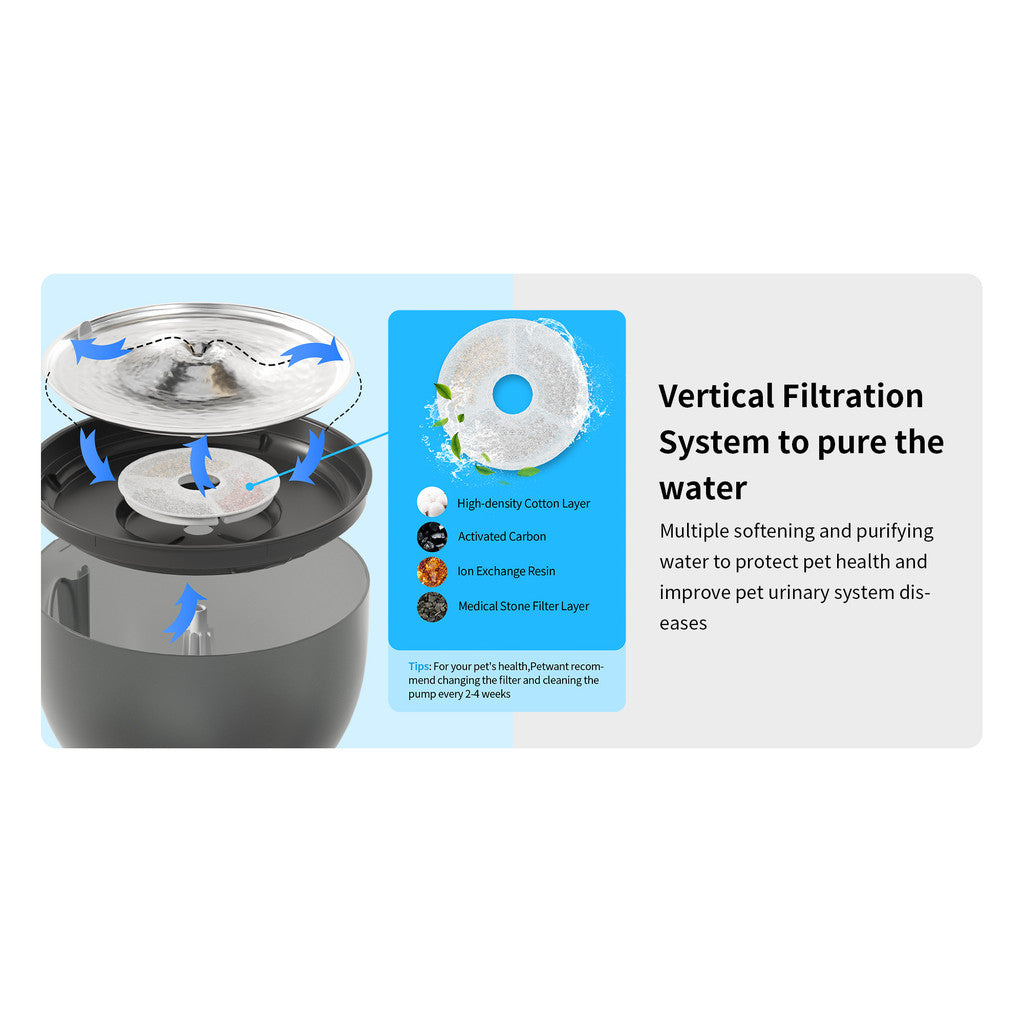 Kopipets Local Seller Smart Pet Feeder(4L) & Water Dispenser(3L) Set with HD Camera WiFi App Control