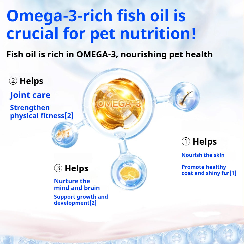 Kopipets Salmon Oil for Dogs & Cats Omega-3 DHA & EPA Shiny Coat Less Shedding Joint & Heart Health