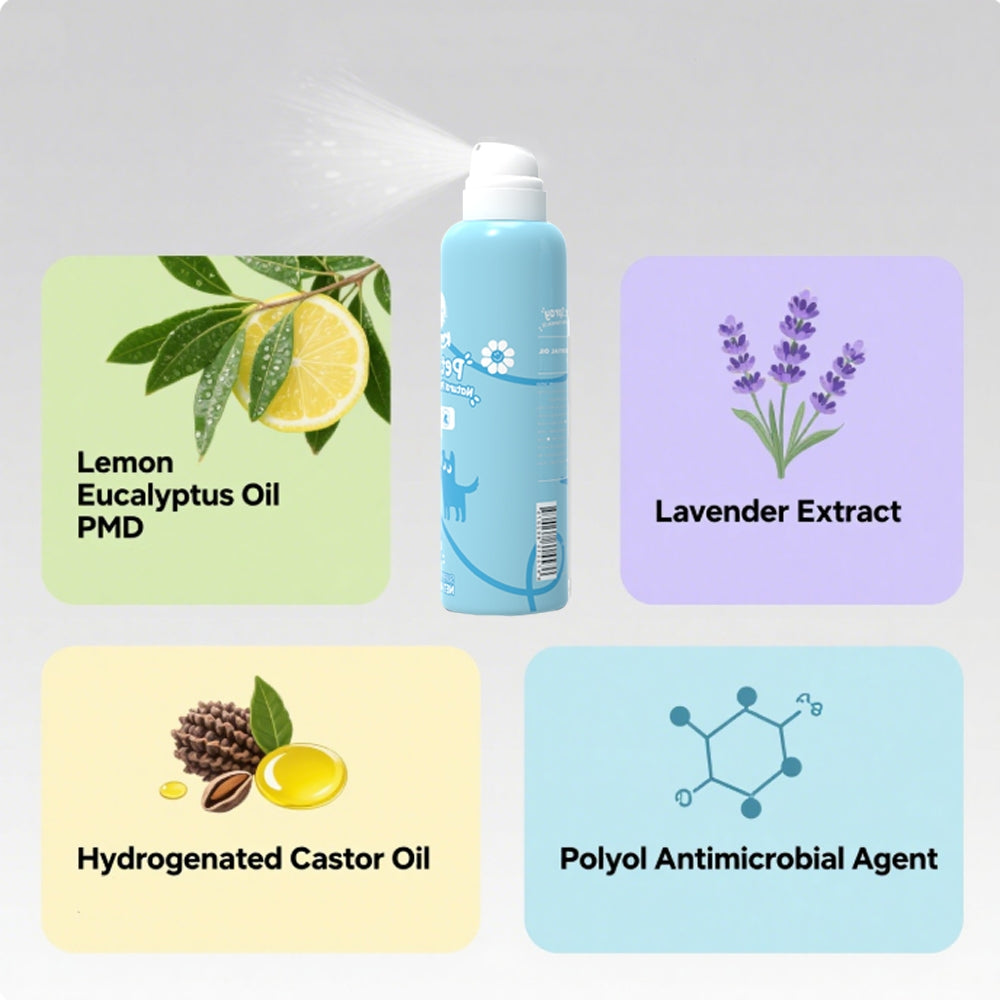 Kopipets Pet Protective Spray 300ml|Natural Plant Essential Oils, Full-Body Protection for Pets