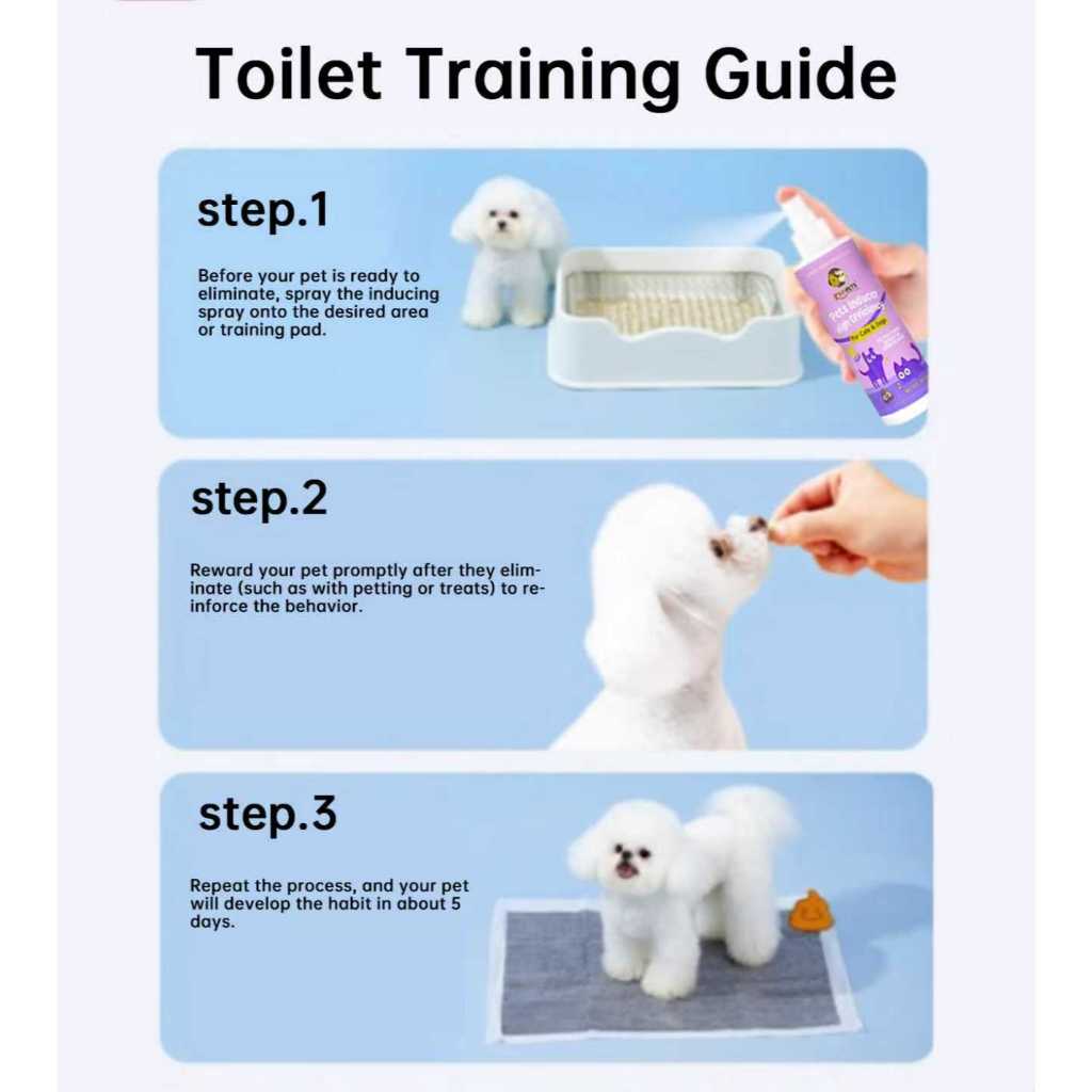 KOPIPETS 100ml High Efficiency Pets Inducer Spray – Safe & Eco-Friendly Toilet Training for Cats & Dogs