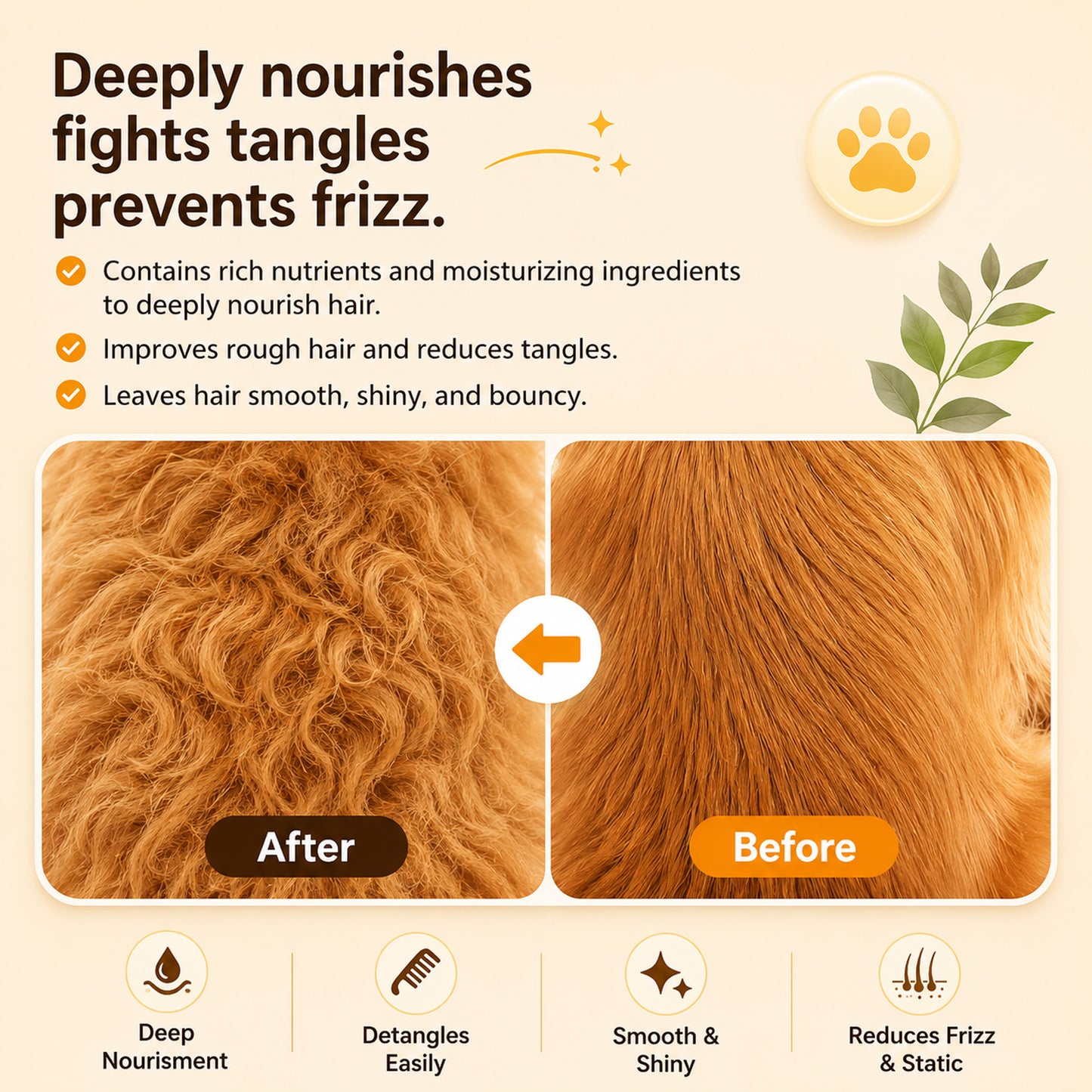 Kopipets Pets Detangling Spray 80ml