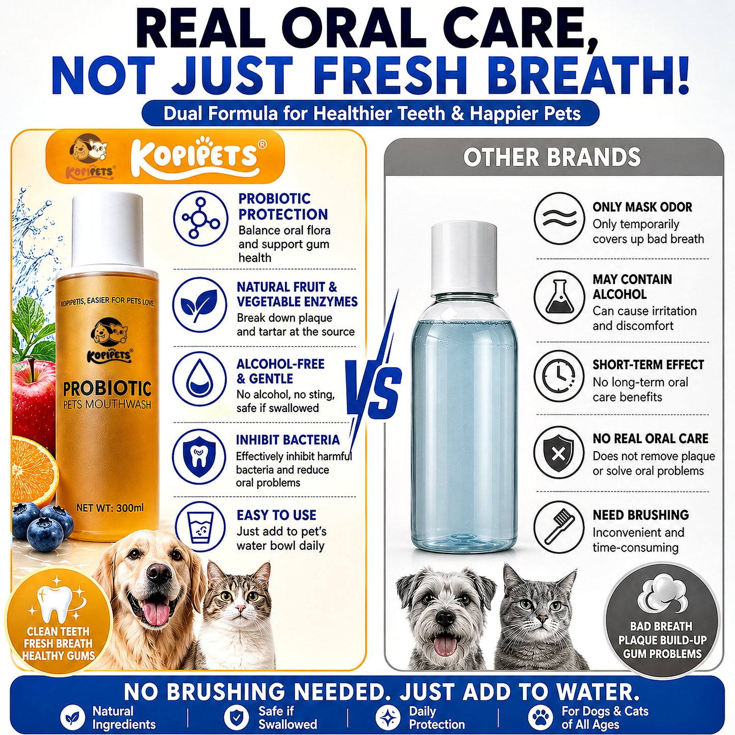 Kopipets Probiotic Mouthwash Water 300ml