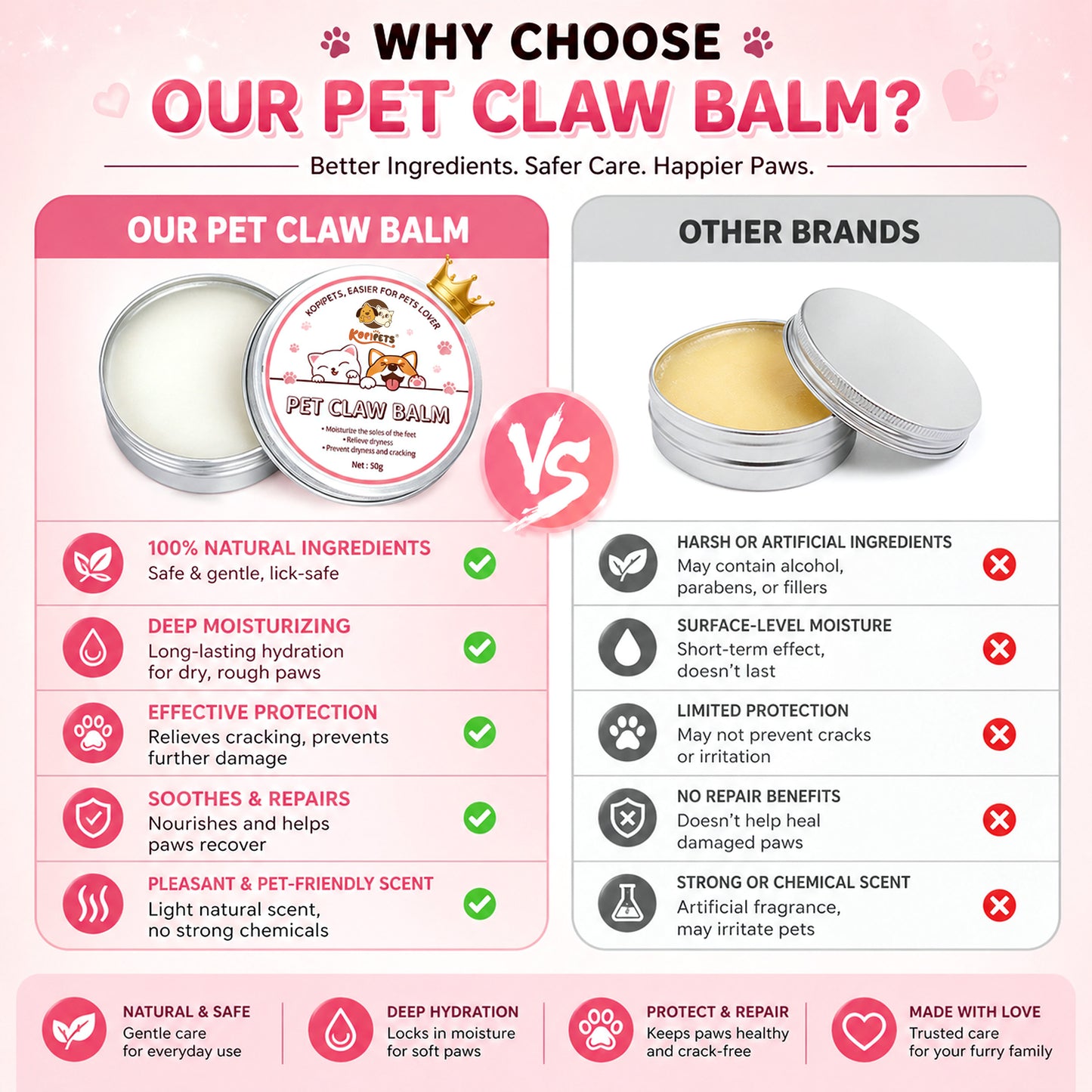 Kopipets Pet Paw Balm 50g
