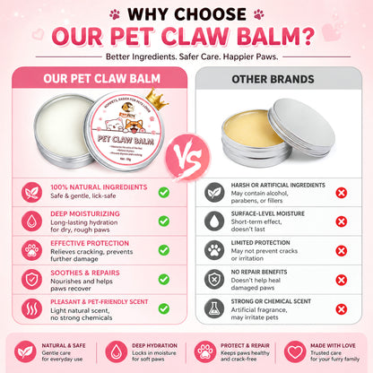 Kopipets Pet Paw Balm 50g