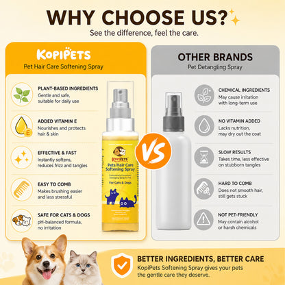 Kopipets Pets Detangling Spray 80ml
