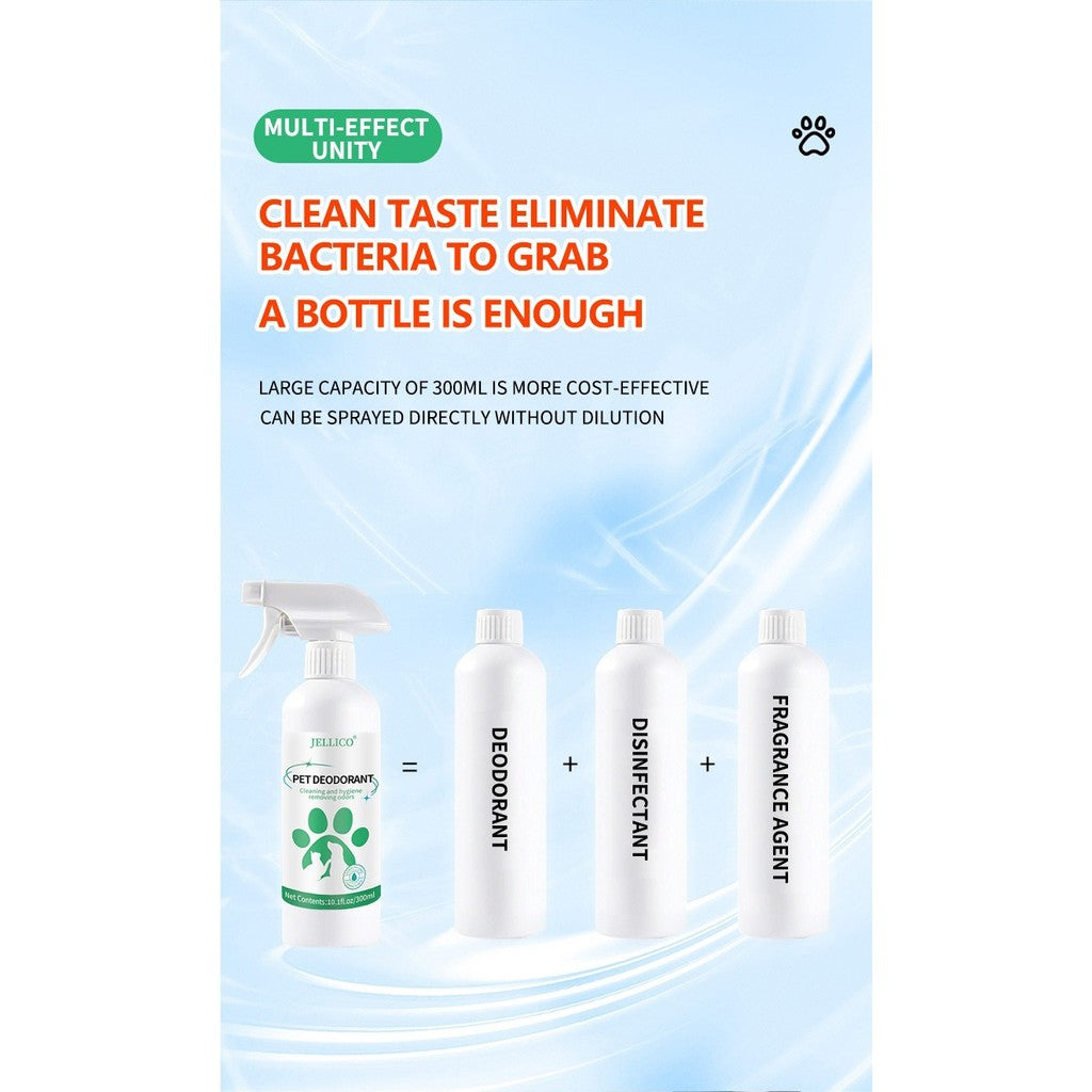 Pet Odor Eliminator Spray - Enzyme-Powered Stain & Smell Remover for Cat/Dog Urine