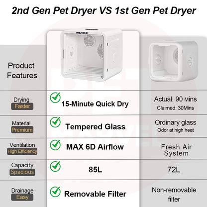 Pet Dryer Box 2nd Gen Cat Dog Drying Cabin | Quiet | 1-Year SG Support | Can Use As Pet Bed
