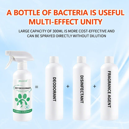 Pet Odor Eliminator Spray - Enzyme-Powered Stain & Smell Remover for Cat/Dog Urine