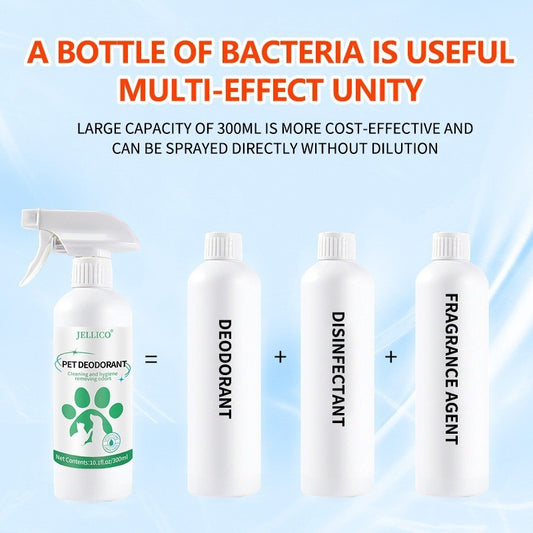 Pet Odor Eliminator Spray - Enzyme-Powered Stain & Smell Remover for Cat/Dog Urine