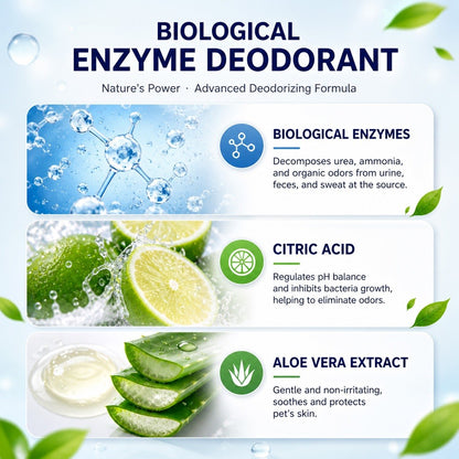 Kopipets Pet Enzyme Deodorizer Spray 300ML | 2L Set