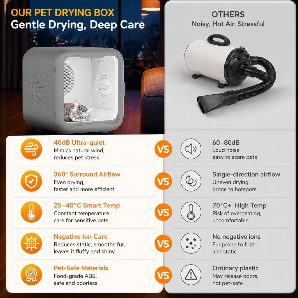 Kopipets pet dryer box, Singapore – photo 2