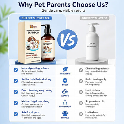 Kopipets 3-Piece Set Natural Pet Shampoo for Dogs & Cats 500ml Anti-Itch Odor Control + Free Towel & Bath Brush