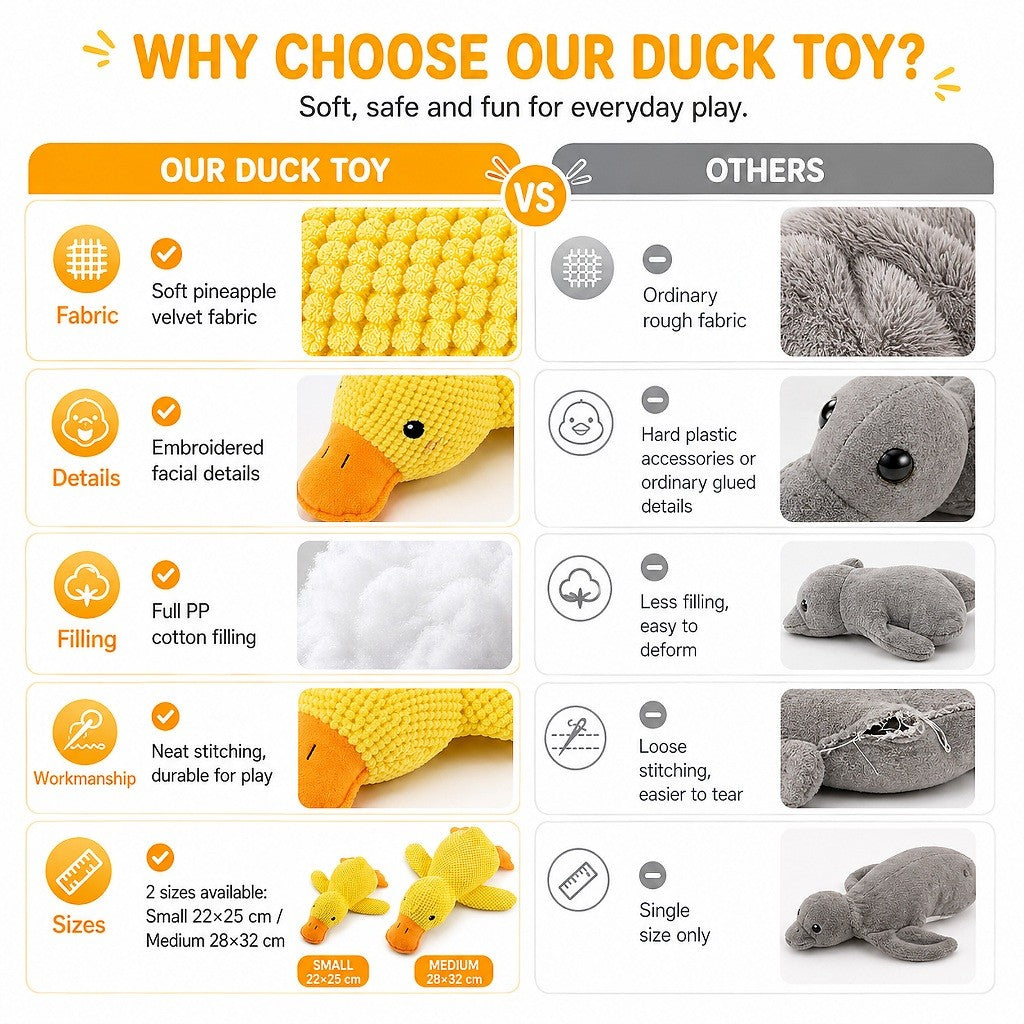 Kopipets Squeaky Plush Duck Dog Toy