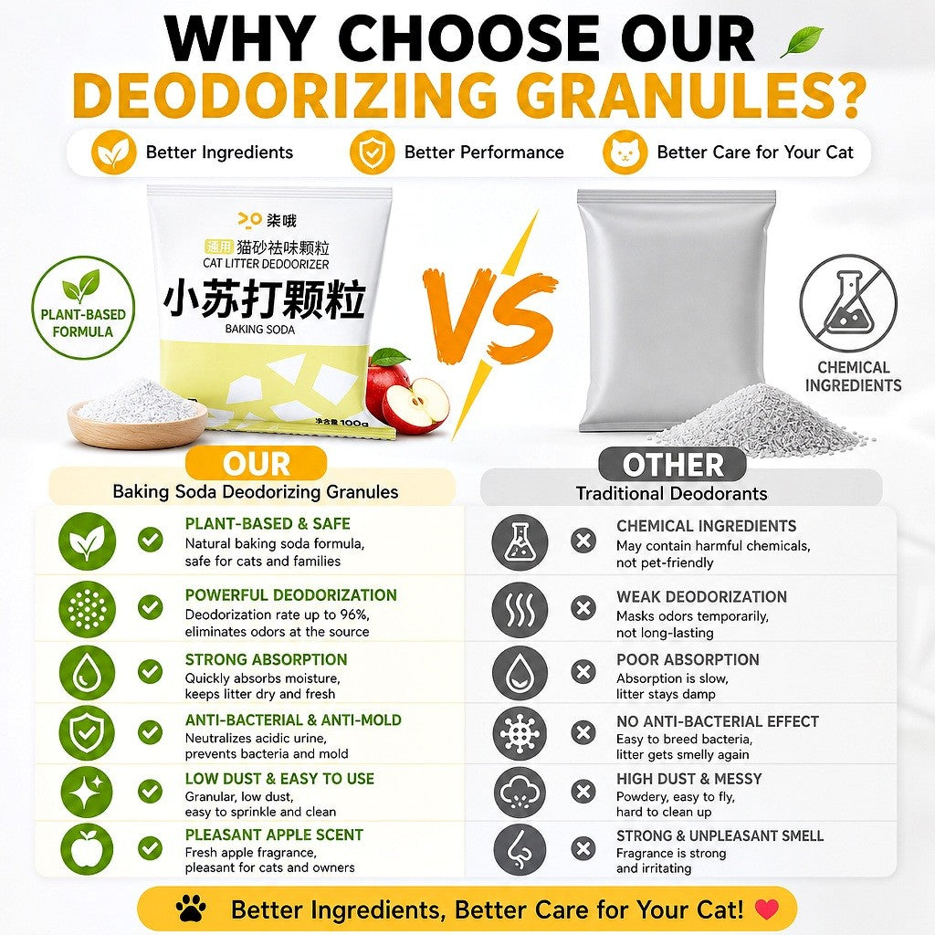 Kopipets Cat Litter Deodorizer Powder Baking Soda Granules Odor Eliminator Cat Litter Additive Urine Smell Remover