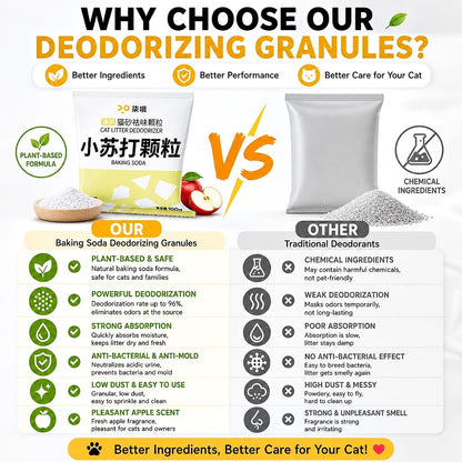 Kopipets Cat Litter Deodorizer Powder Baking Soda Granules Odor Eliminator Cat Litter Additive Urine Smell Remover