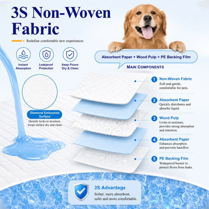 Kopipets Pet Training Pee Pad Great Value for Daily Dogs Puppies Cats Rabbits Senior Pets