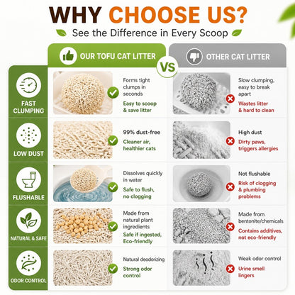 Kopipets 100% Natural Tofu Cat Litter 2.1kg