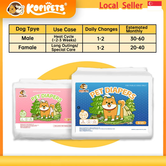 Kopipets Pet Disposable Diapers Female Male Dog Diaper Dog Wraps Puppy Pet Diaper