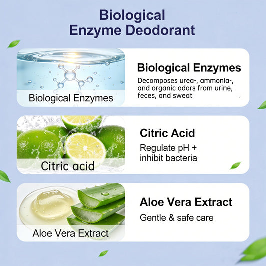 Kopipets Pet Enzyme Deodorizer Spray + Free UV Spray Gun Odor Remover for Cat & Dog Pet Freshener