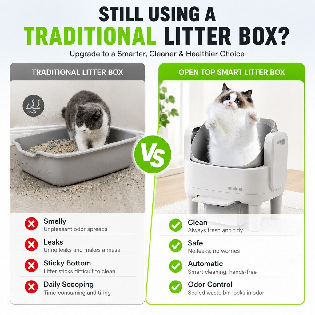 Kopipets Automatic Smart Cat Litter Box APP Control Open Top Self Cleaning Cat Toilet 15L Waste Bin