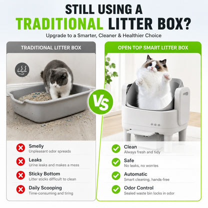 Kopipets Automatic Smart Cat Litter Box APP Control Open Top Self Cleaning Cat Toilet 15L Waste Bin