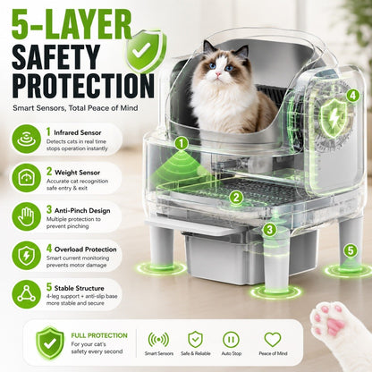 Kopipets Automatic Smart Cat Litter Box APP Control Open Top Self Cleaning Cat Toilet 15L Waste Bin