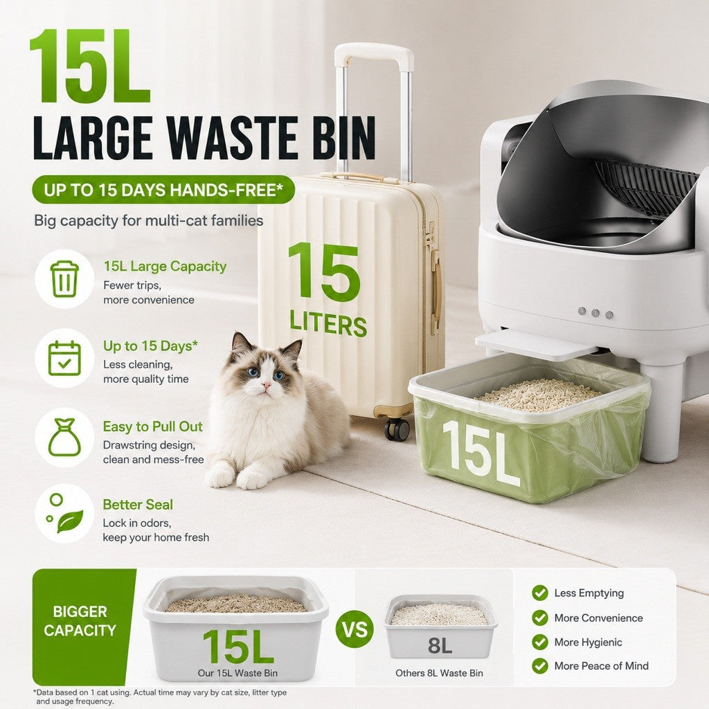 Kopipets Automatic Smart Cat Litter Box APP Control Open Top Self Cleaning Cat Toilet 15L Waste Bin