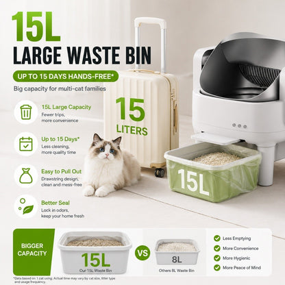 Kopipets Automatic Smart Cat Litter Box APP Control Open Top Self Cleaning Cat Toilet 15L Waste Bin