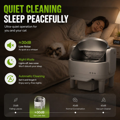 Kopipets Automatic Smart Cat Litter Box APP Control Open Top Self Cleaning Cat Toilet 15L Waste Bin