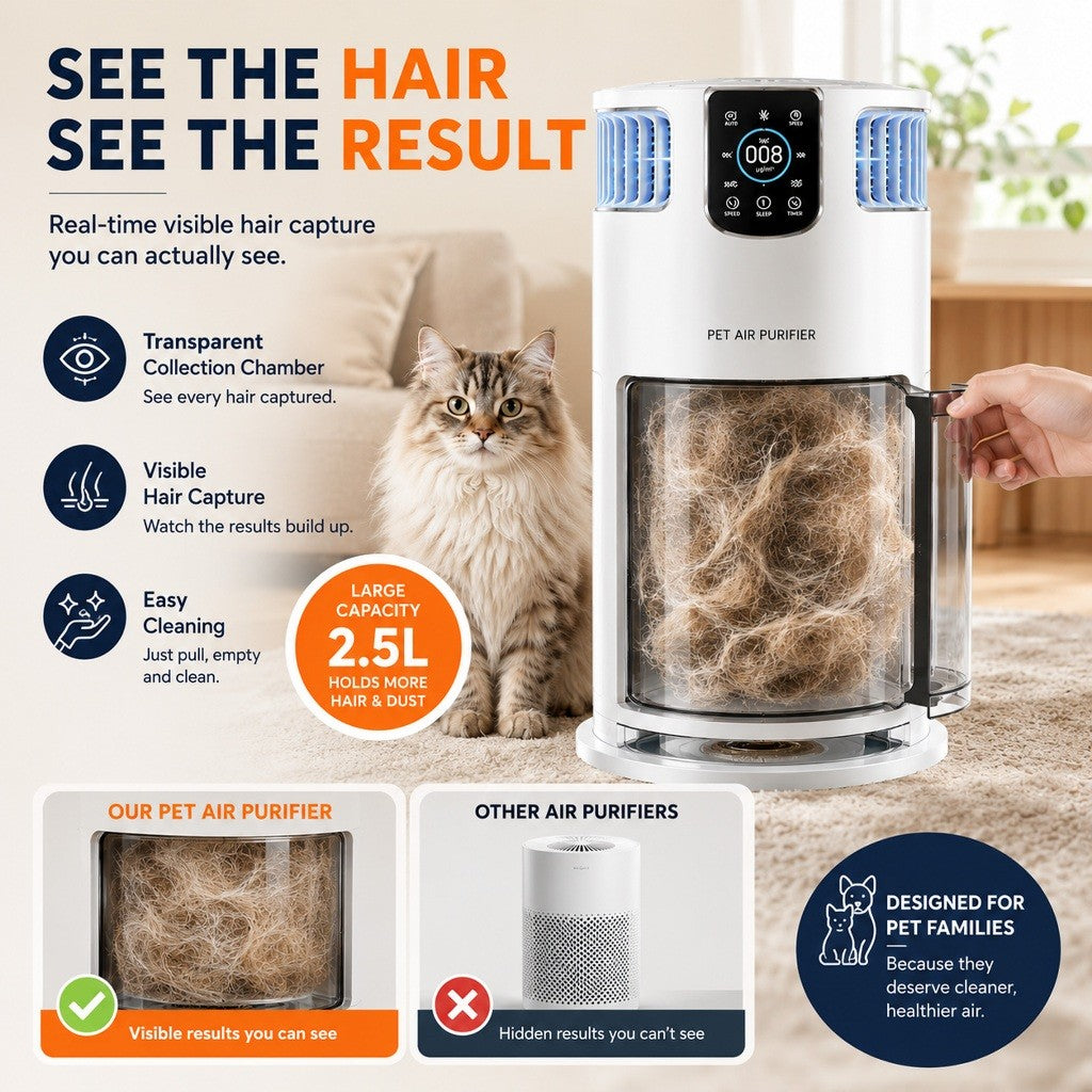 Kopipets Smart Pet Air Purifier HEPA13 With APP
