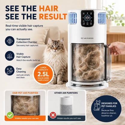 Kopipets Smart Pet Air Purifier HEPA13 With APP