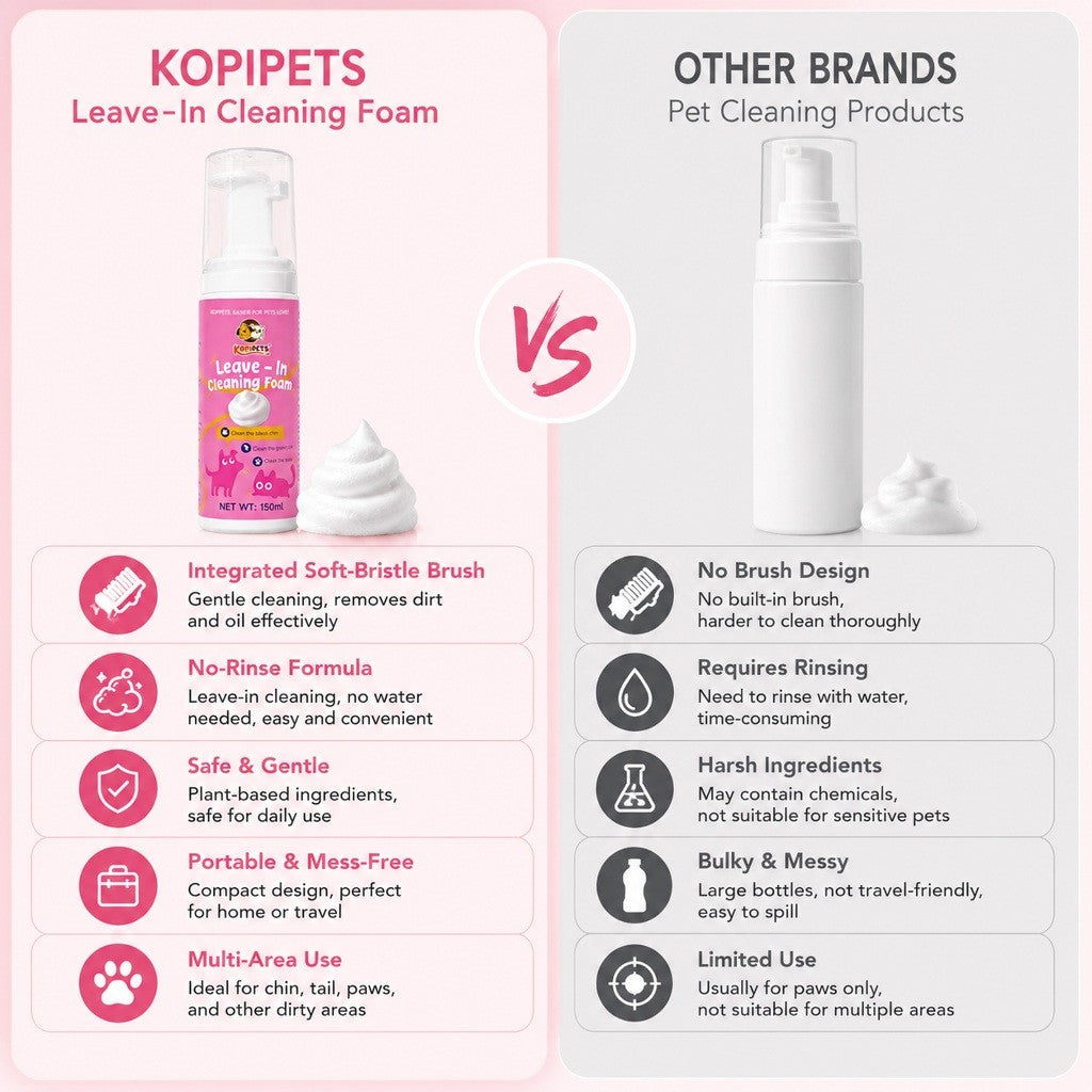KOPIPETS Pet Leave-In Cleaning Foam 150ml