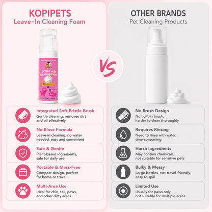 KOPIPETS Pet Leave-In Cleaning Foam 150ml
