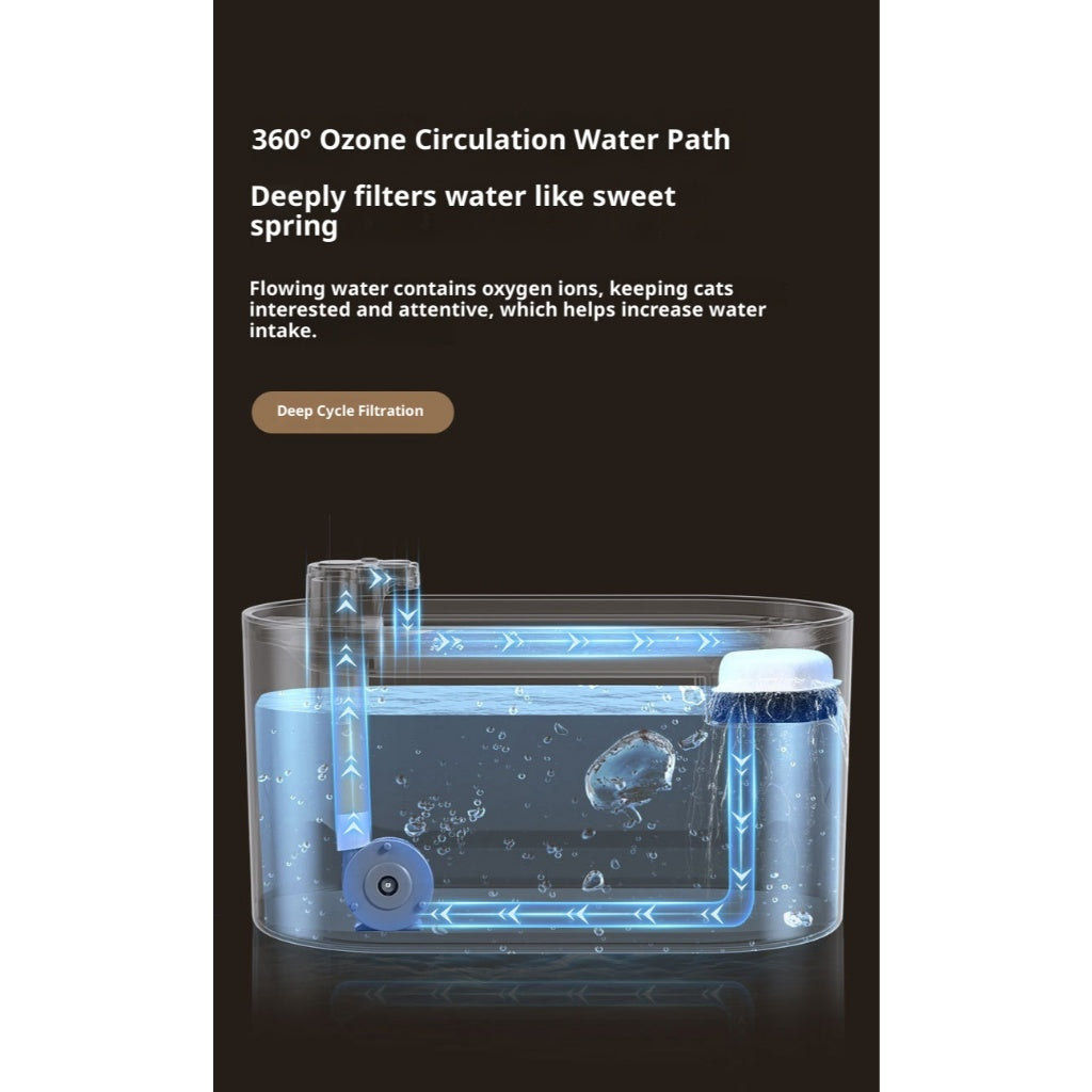 Kopipets Smart Pet Water Fountain 3000ml Automatic Circulating Filter, Quiet Pump, Flowing Oxygen Water