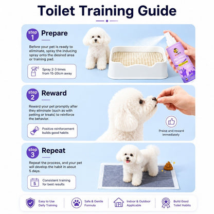 KOPIPETS 100ml Pet Inducer Spray – Beginner-Friendly & Easy Training, High Efficiency Toilet Trainer for Cats & Dogs