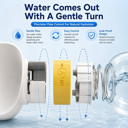 Portable Pet Water Bottle Outdoor Travel Water Dispenser, 2-in-1 Feeding and Drinking Bottle
