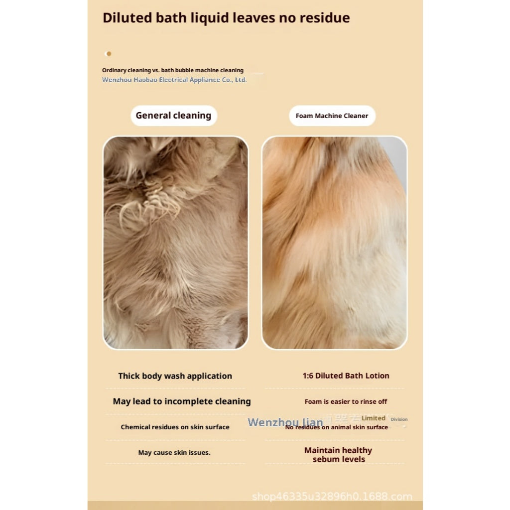 Pet Foam Maker for Dogs & Cats Automatic Bubble Bath Dispenser, Creamy Foam, Deep Clean, Type-C Rechargeable