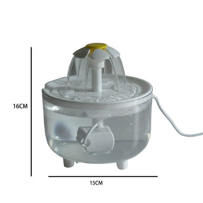 Kopipets Smart Cat&Dog Water Fountain 1500ML Automatic Circulation Filter Pet Feeder